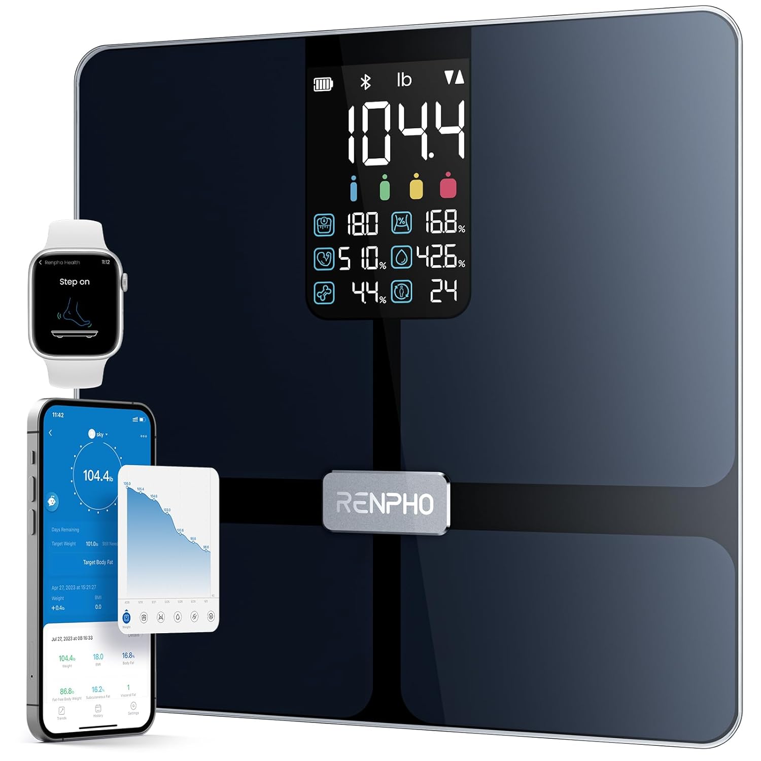 RENPHO Smart Scale FSA HSA Store Eligible, Body Fat Scale with VA Display, Bluetooth Scale for Body Weight and Fat Percentage, BMI, Muscle & Bone Mass, Apple Health Compatible, 400lb, Black Elis 2X