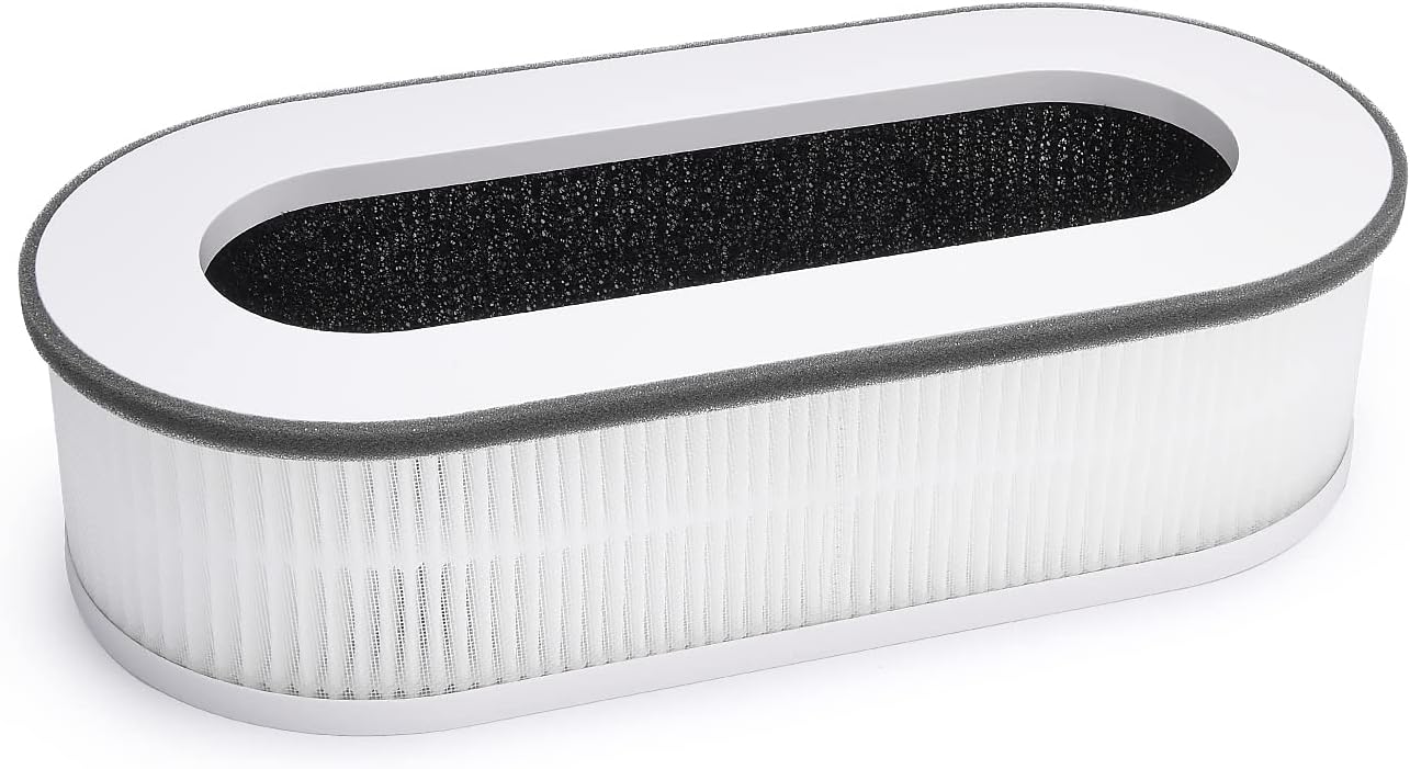 Official AuthenticRENPHO True HEPA Replacement Filter for RP-AP068W/RP-AP068B, 3-Stage Filtration System, Pre-Filter, True HEPA Filter, Activated Carbon Filter, Especially for Pet Hair Smell