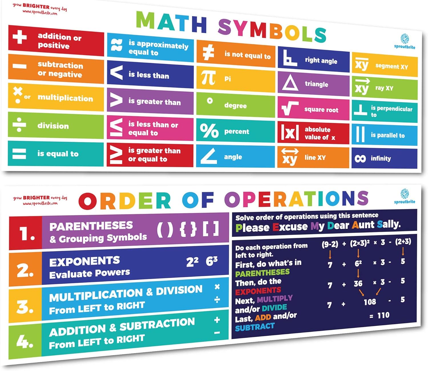 Sproutbrite Math Posters PEMDAS Poster Classroom Decor Neutral Boho/Bright - Math Banner for Classroom Decorations Middle School - High School Classroom Decor and High School Math (Bright Multicolor)