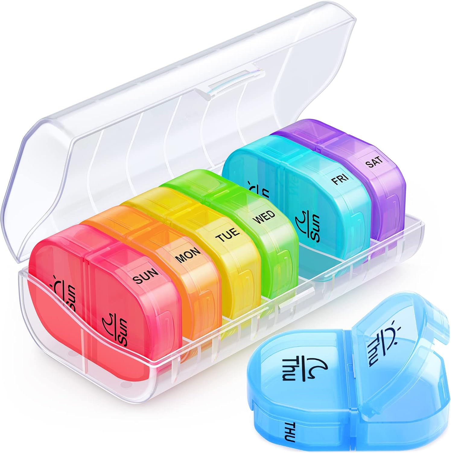 This pill container is great. Keeps everything organized for my morning and evening meds. I take 10 pills in the morning and it holds all with room to spare. Not child safe so make sure to keep out of reach. Sturdy, holds up well in luggage or handbag.