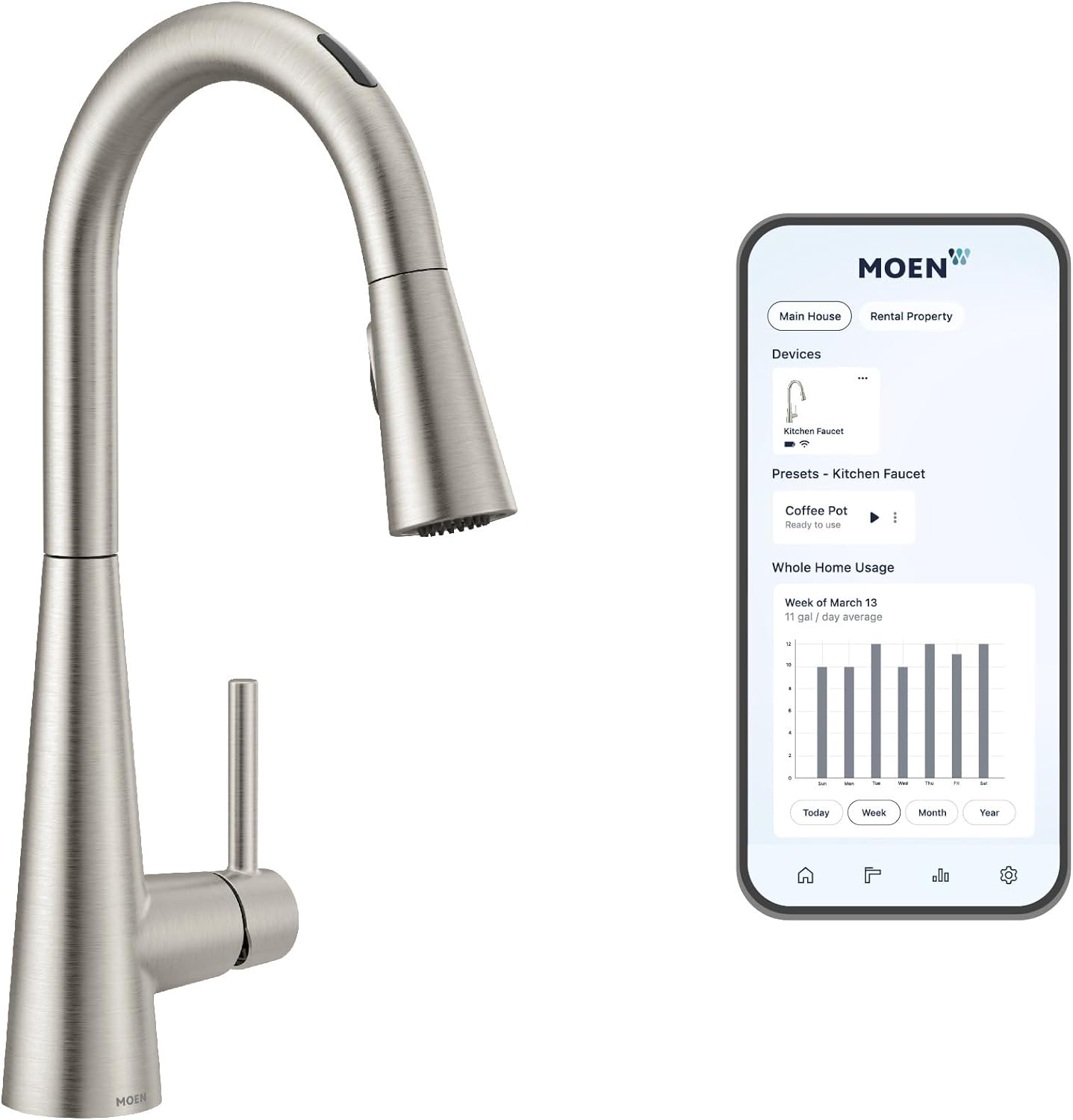 Moen Sleek Spot Resist Stainless One-Handle Smart Touchless Kitchen Faucet Pull Down Sprayer, Voice Control, and Power Boost, 7864EVSRS